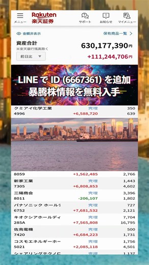 #shorts #日本株 #株式投資 #高配当 #投資 #株初心者 #日本 #資産運用 #株 #株主優待 #投資戦略 #投資初心者 #投資家 #nisa #新nisa #仮想通貨 #高配当株