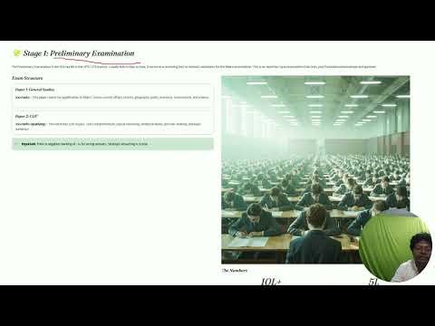 All About The UPSC Civil Services Examination