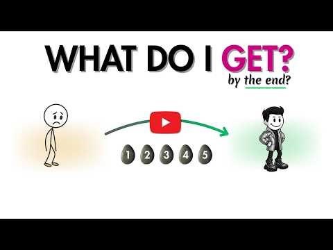 The Only 5 Questions You Need to Write Any YouTube Script