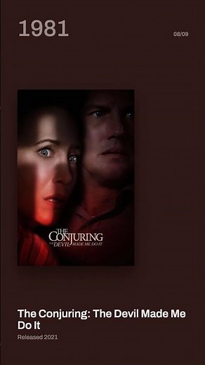 The Conjuring Universe in Chronological Order (All 9 Films)