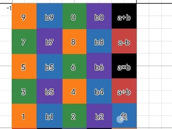 函数计算器 Desmos Adv.Calculator 1.0-rc1版本演示视频