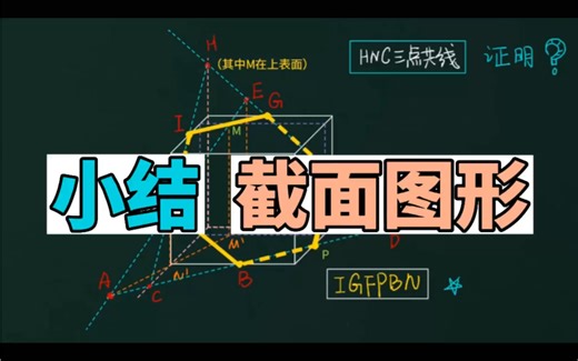 【立体几何·截面图形】正方体截面图形汇总及讲解