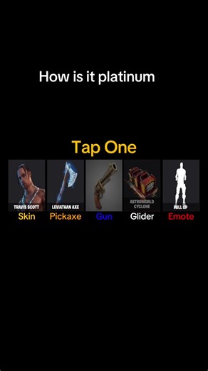 Understanding Platinum Quality