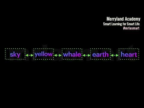 Make a Word Chain | A Smart Word Game | Learn English Smarter | Merryland Academy Digital Classroom