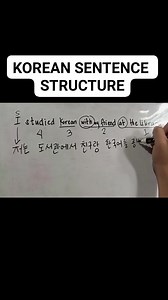 Korean Sentence structure✍🏻✍🏻 | Ronz Jandayan Gultiano