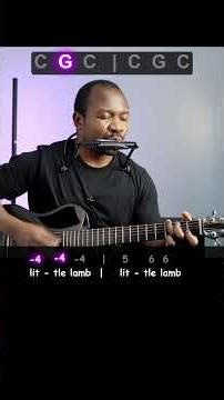 How to strum a guitar Pt. 1 - T D UDU #strummingpattern #guitar