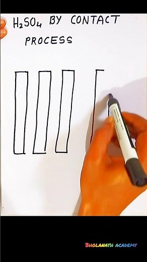 How to draw H2SO4 contact process diagram? #shorts