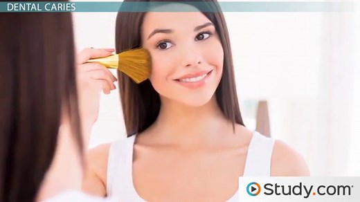 Fluoride: Deficiency & Toxicity Symptoms