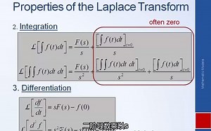 System Dynamics and Control_ Module 3 - Mathematical Modeling【数学建模2】（中英双字幕）