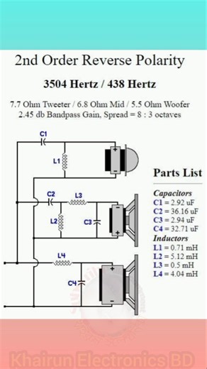 🔊 🔊 3 way speaker crossover circuit diagram #shorts