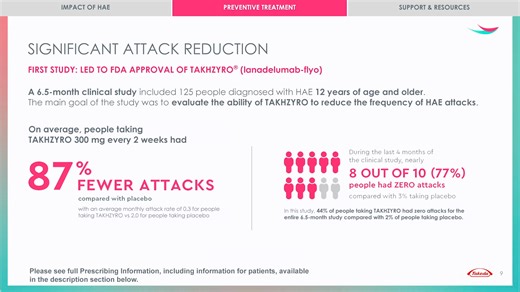 🔴 📣Watch this month’s new US HAEA Treatment Education Series Webinar: The TAKHZYROⓇ Experience and YOUR Family. Join Dr. William Lumry and SynToia, a Patient Ambassador, for an insightful discussion on the real-world experience of using TAKHZYROⓇ. This session will combine medical expertise with a personal perspective, offering practical information for patients and families navigating treatment options. #HAEA #HAEAwareness #HAEATreatmentSeries | Hereditary Angioedema Association - HAEA
