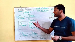 Solution - 3 ( English Medium )