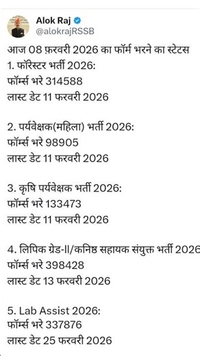 RSMSSB Bharti 2026 Form Status 📊 | Kitne Form Bhare? #gk #gktrick #competitiveexams