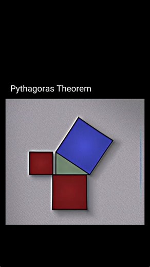 Pi Mathematica | Math Simplified on Instagram: "The Pythagorean Theorem is one of the most fundamental results in mathematics. It describes a simple yet profound relationship between the sides of a right-angled triangle. If a triangle has one angle equal to 90°, then the square of the longest side (called the hypotenuse) is equal to the sum of the squares of the other two sides. Why It’s So Important The Pythagorean Theorem allows us to: Calculate unknown distances Connect geometry with algebra