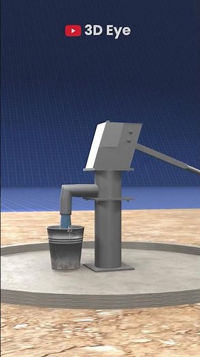How Does a Hand Pump Work? | 3D Animation #shorts