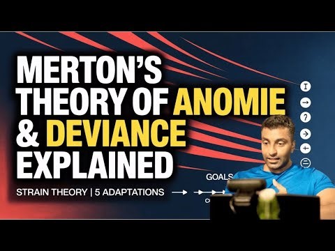 Robert K. Merton – Theory of Anomie & Deviance | Strain Theory, 5 Adaptations & UPSC/IAS Sociology
