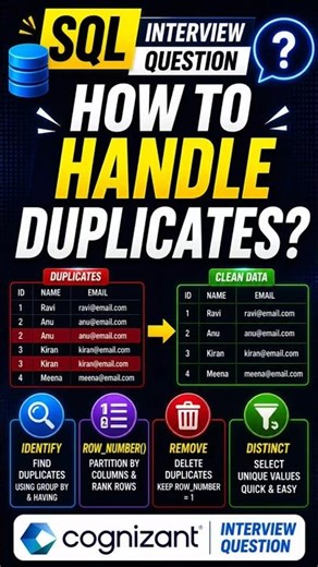 handle duplicate values #interview #interviewtips #sql #python #azure #clouds #cloud #sqlserver