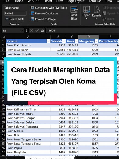 Cara mudah merapihkan file CSV (comma separated value), rapihkan data yang terpisah oleh koma di MS Excel #tutorialexcel #Excel #grow #belajar #fyp