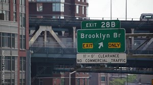 Brooklyn Bridge Sign With Subway Train NYC