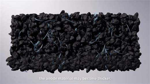 Every now and then you see news about an EV battery bulging. But what actually causes it, and should you be worried? This video breaks down where the gas comes from, how harmful side reactions begin, and why some batteries expand when pushed too far. We also show how modern materials, protective coatings, and optimized electrolytes keep pressure stable inside the cell. Curious about what really goes on inside an EV battery? Let’s dive in. #CATL #BatterySafety #BatteryTech #TechExplained #Electro