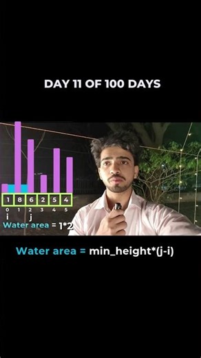 Day 11/100 — Container With Most Water 💻Interview famous problem