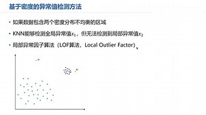 基于密度的异常值检测方法——LOF