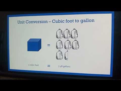 When it comes to measuring gallons...