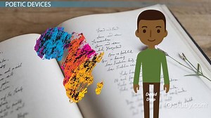 Poetic Devices in Africa by David Diop