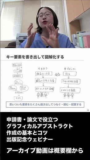 【劇的変化】『申請書・論文で役立つグラフィカルアブストラクト作成の基本とコツ』出版記念ウェビナー