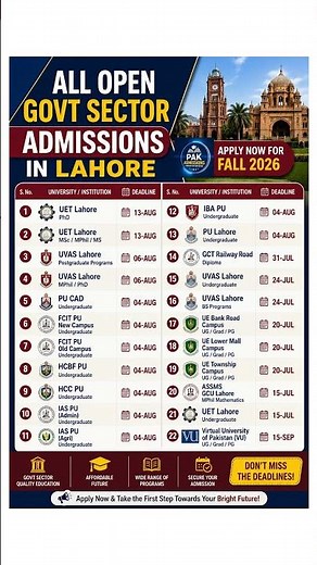All Open Government University Admissions in Lahore 2026 | UET, PU, UVAS, GCU, UE, VU & More