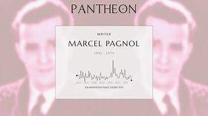 Marcel Pagnol Biography | Pantheon