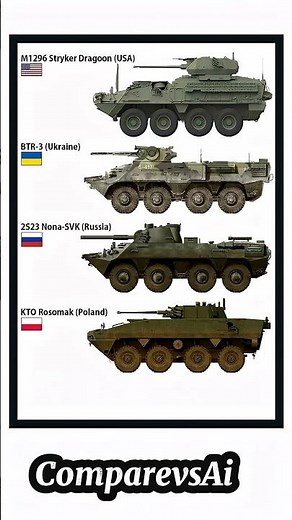 M1296 Stryker Dragoon vs BTR-3 vs 2S23 Nona-SVK vs KTO Rosomak | Modern AFV Comparison 2025