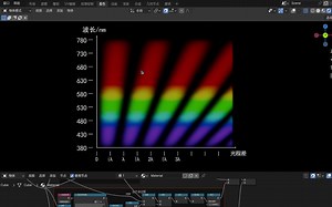 【blender】用shader实现干涉色的模拟