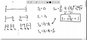 SOLVED:The Cantor set. named after the German mathematician Georg Cantor (1845-1918), is constructed as follows. We start with the closed interval [0,1] and remove the open interval (j,-(2)/(1)) That leaves the two intervals [0, (1)/(3)] and [3,1] and we remove the open middle third of each. Four intervals remain and again we remove the open middle third of each of them. We continue this procedure indefinitely, at each step removing the open middle third of every interval that remains from the p