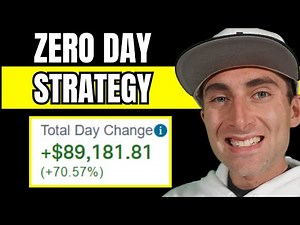 Zero day options was hard until I learned this….
