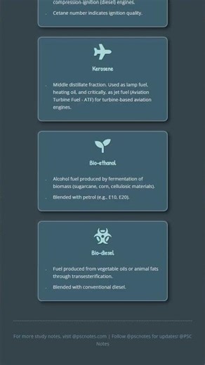 Liquid Fuels: Petroleum Refining, Petrol, Diesel, Kerosene, Bio-ethanol, Bio-diesel