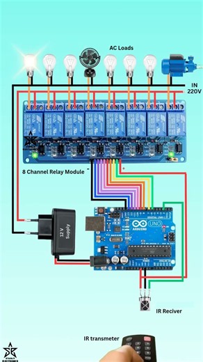 IR-Based Relay Module with Arduino 🔥