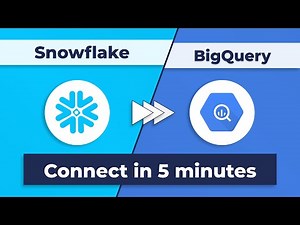 Learn to Automate Your Snowflake and BigQuery Processes
