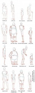 The Best 13 Drawing References Body Types