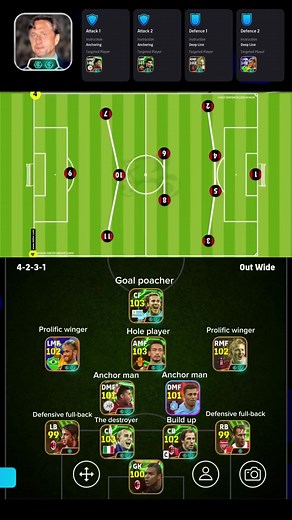 Pest Formation Johan Cruyff 4-2-3-1 for eFootball