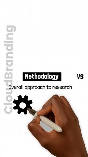 Research Methodology