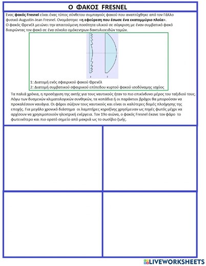 Fresnel lens worksheet