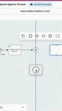 Uipath Maestro | Components | BPMN| Test Cloud #abbcreation #uipathstudio #uipathdeveloper #rpa