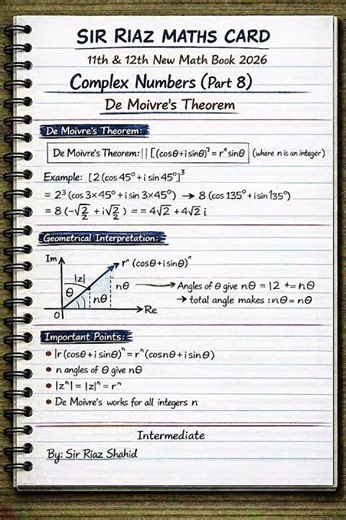Complex Numbers Made Easy: De Moivre's Theorem: Fsc, ICS Math