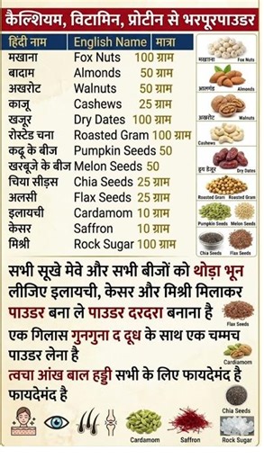 Best multivitamin for men #facts #education #homeremedies #healthyfood #vitamin