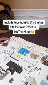 As a part of the life planning process, you must include your child. Make it engaging for them and allow them to include whatever they want. You’ll be doing the technical piece of ensuring the plan is viable for the family, executable, and measurable. Use a digital document to ensure that you can easily make and track changes. I have additional goals (many more lol) for Q that we discuss but only I track. If you have developed an individualized life plan for your child, you need to! If you strug