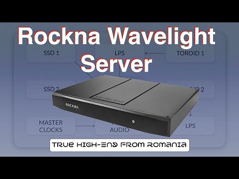Rockna Wavelight Server