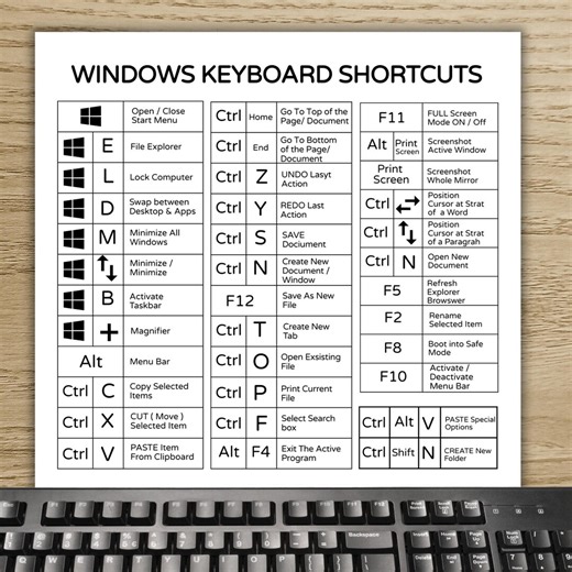 Printable Windows Keyboard Shortcuts Cheat Sheet | PC Laptop Shortcut Keys Reference | Productivity Desk Poster | Digital PDF JPG - Etsy