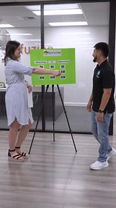 Cyber security quiz, can you guess these correctly?🤔 📽️@devfuzion | ScorpSec