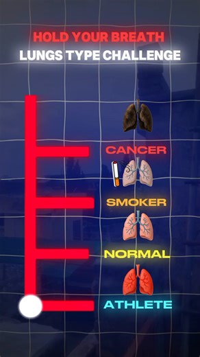 Hold your breath Challenge 💪🏻 #holdyourbreath #breathingexercises #motivationalvideo #gymtok #fyp